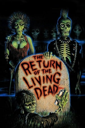The Return of the Living Dead The Return of the Living Dead